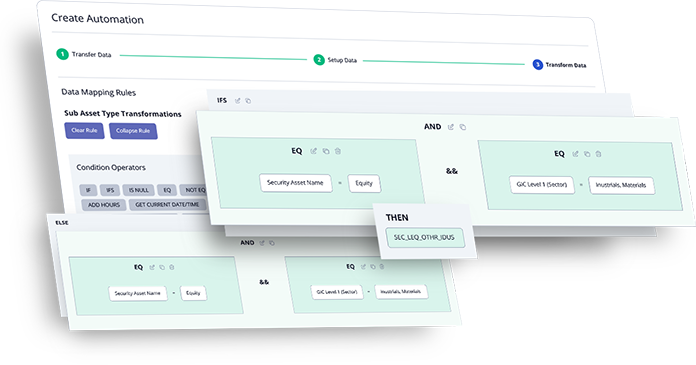 Data Management Asset Managers Data Management Software Screens