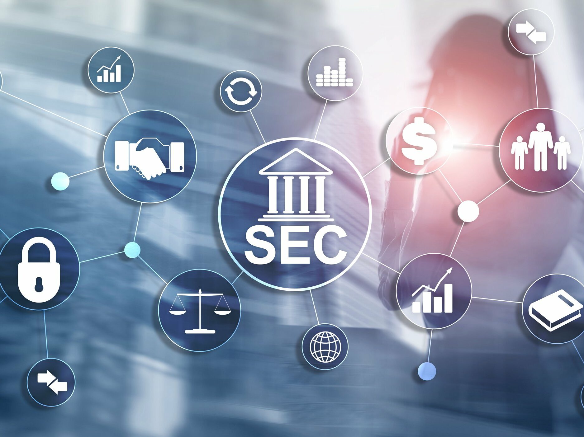 Form PF Compliance on Private Funds