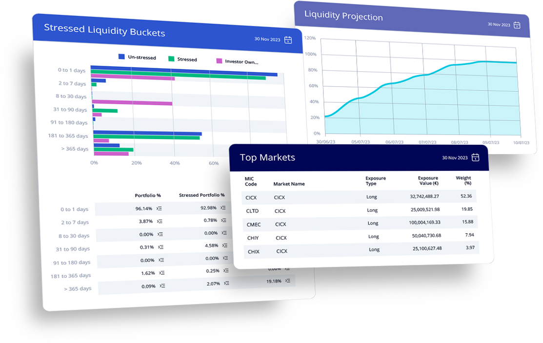 AQMetrics Regulatory Technology Risk Management - Risk Control Software Screens