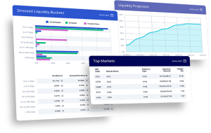 AQMetrics Regulatory Technology Risk Management - Risk Control Software Screens