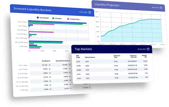 AQMetrics Regulatory Technology Risk Management - Risk Control Software Screens