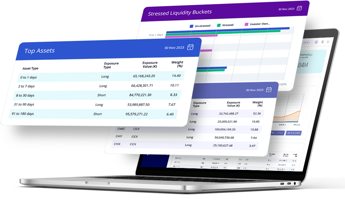Regulatory Technology Risk and Reporting Software Screens
