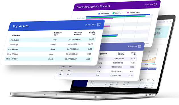 AQMetrics Regulatory Technology Risk Management - Risk Reporting