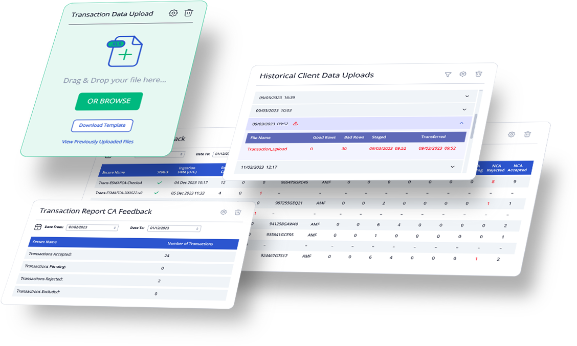 aqm-image-sol-mifidII AQMetrics Regulatory Technology MiFID II Transaction Reporting Software Screens