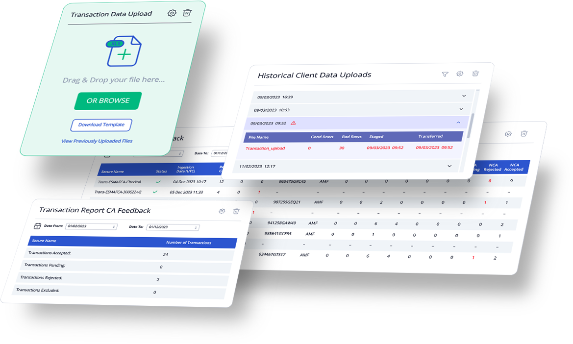 MiFID Firms Regulatory Technology MiFID Firms