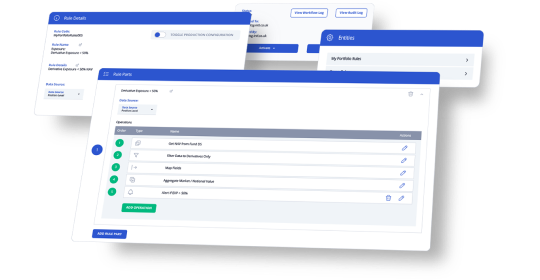 Compliance Monitoring