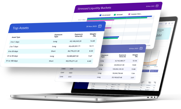 Asset Service Providers Regulatory Technology Asset Service Providers